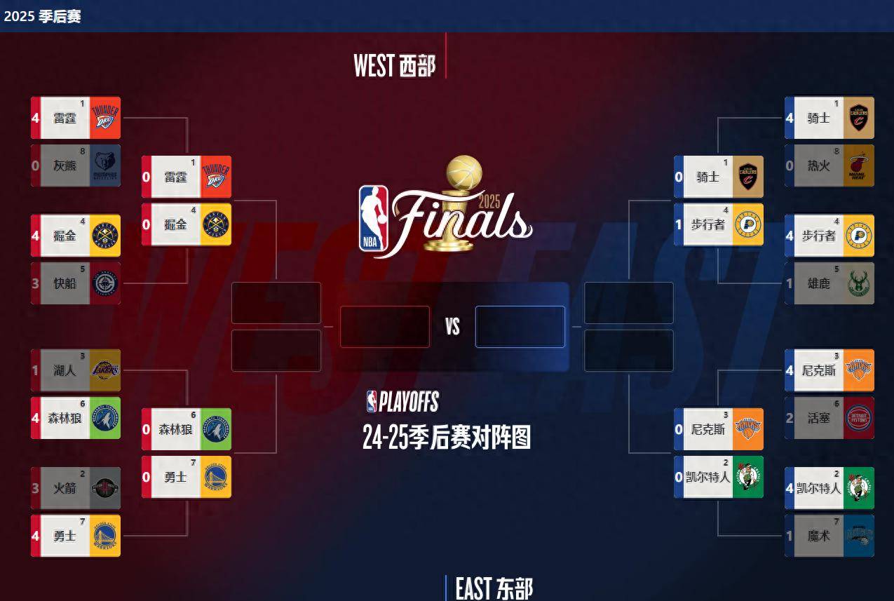 CBA比赛胜负难以预测给赌徒带来困扰