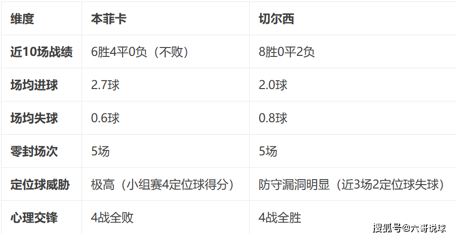 关于塔斯马尼亚联锋线组合默契，世俱杯争冠实力凸显的信息