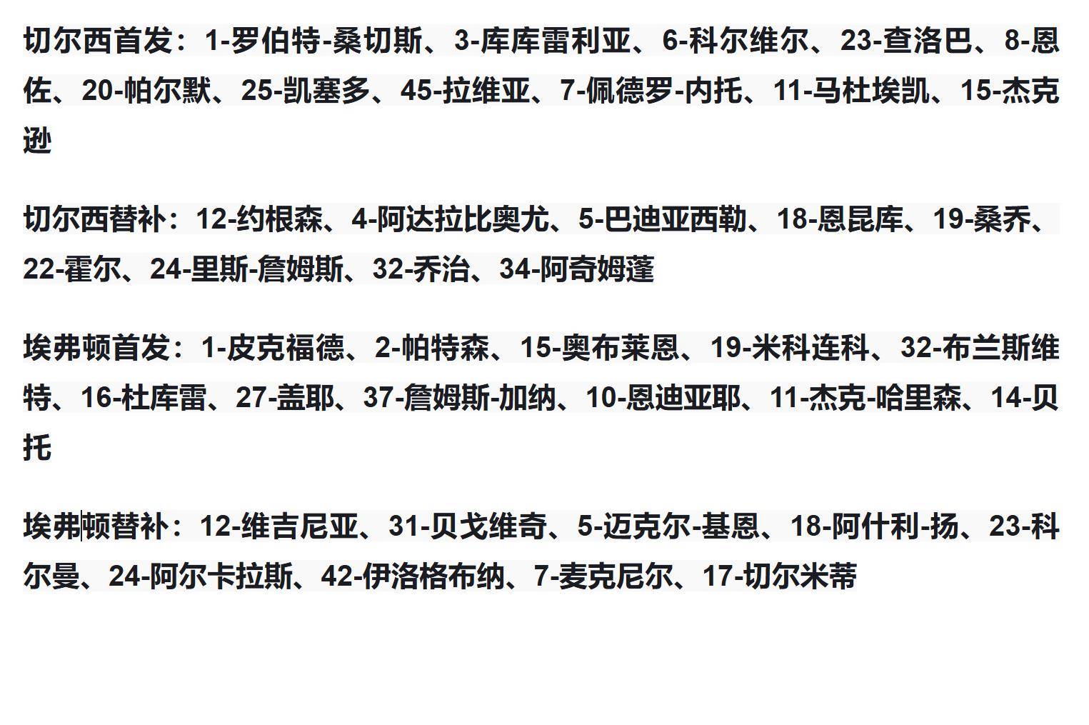 切尔西不敌诺里奇，积分落后前四