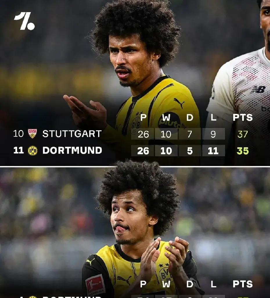 沙尔克迎战多特蒙德，实力对比明显