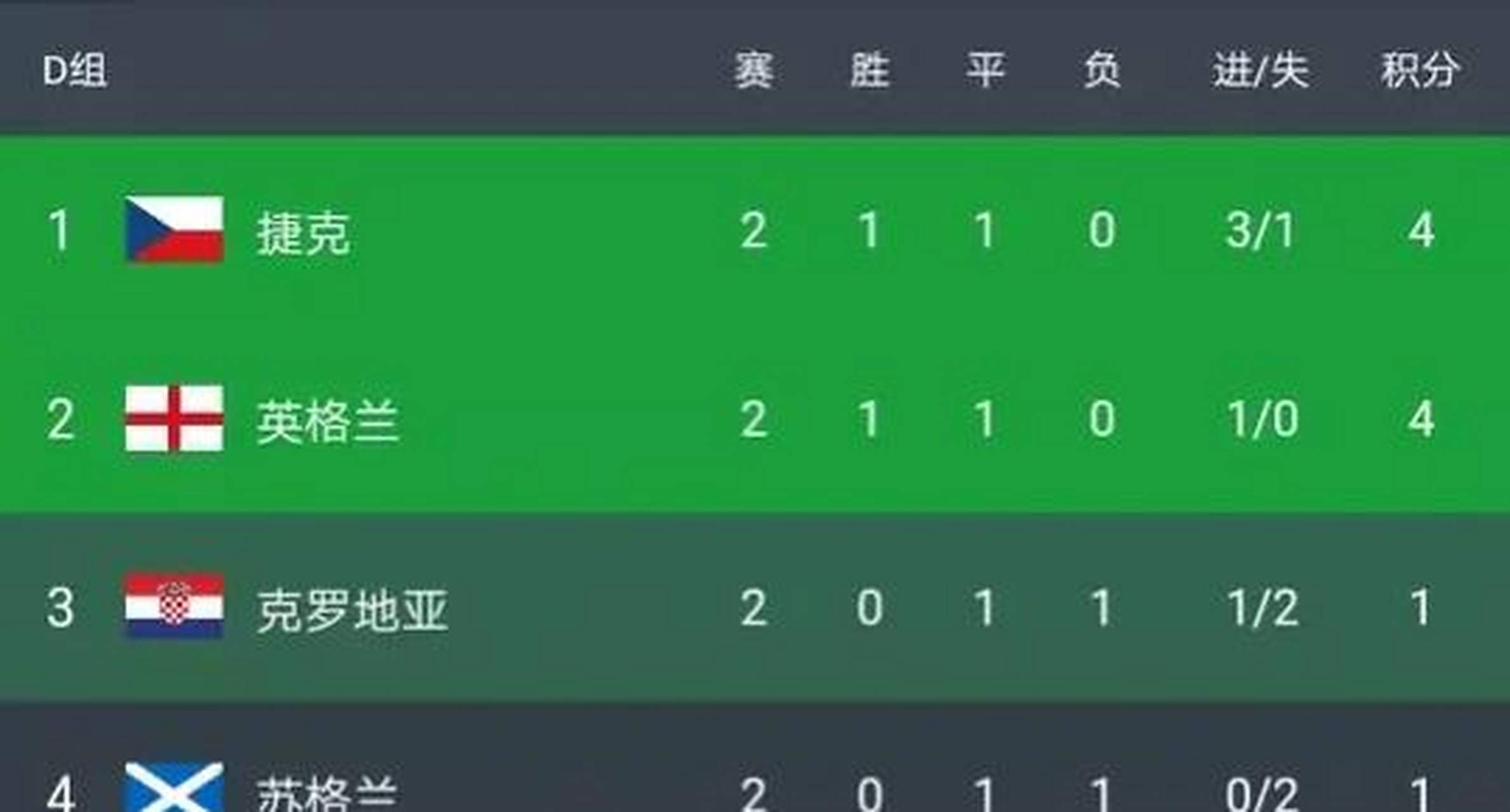 爱游戏课程-尼斯主场平局未能赢球，积分略有落后