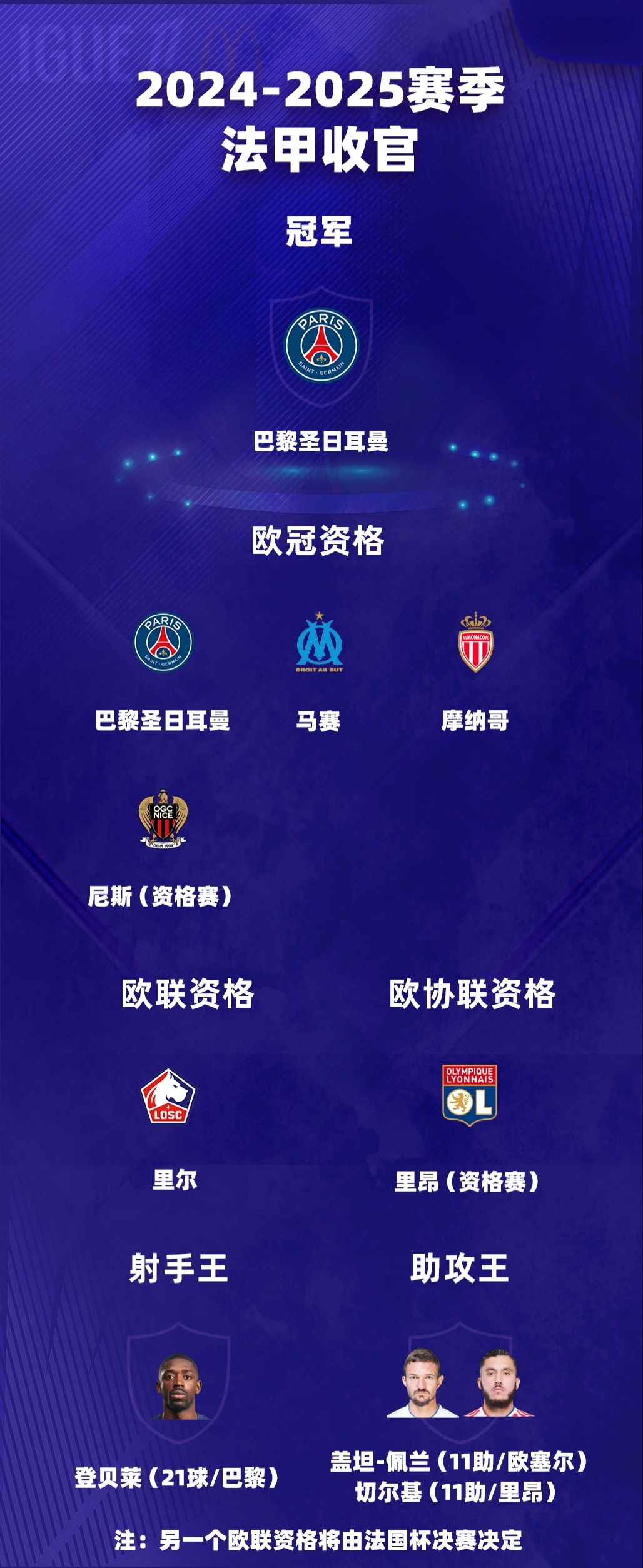 拜仁慕尼黑客场豪胜，雄心勃勃冲击冠军宝座