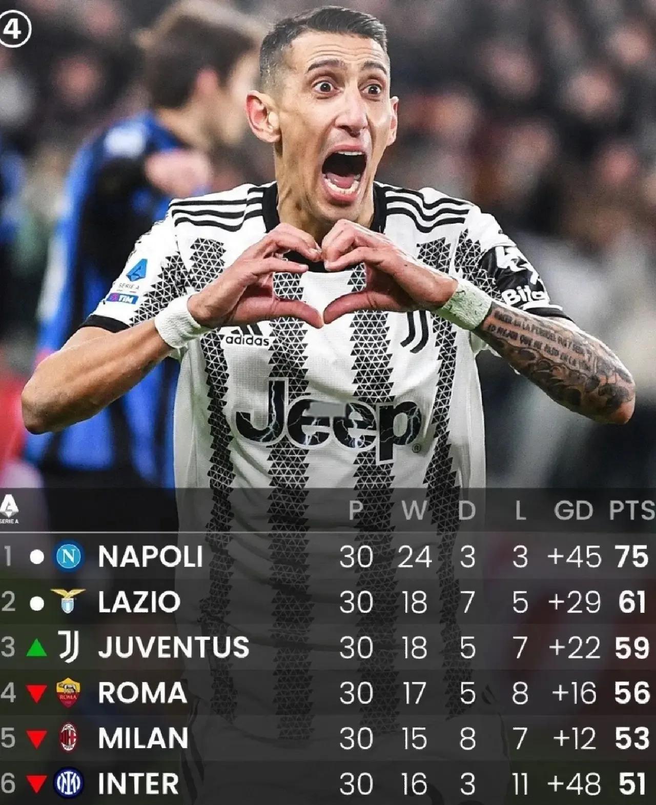 关于C罗效力尤文图斯一年批复或无法延续，看这5则消息报道的信息