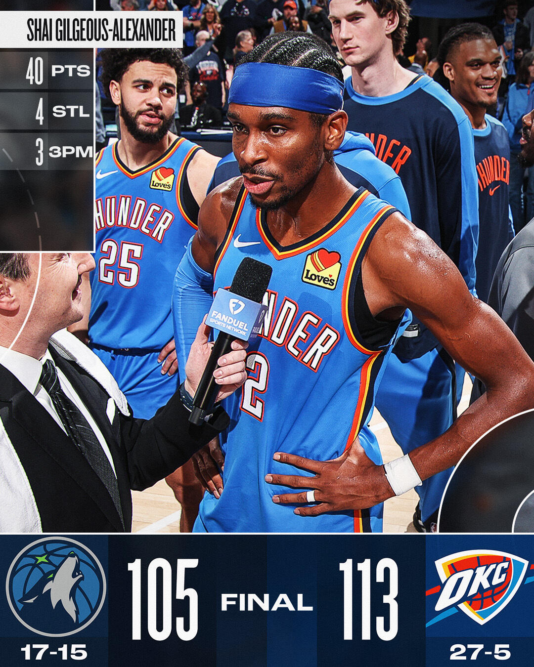 爱游戏地址-包含“雷霆取得连胜”——近期NBA比赛纪实的词条