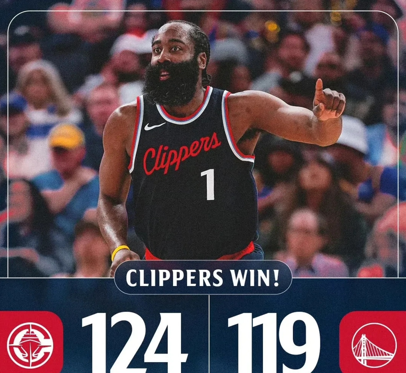 火箭擒篮网，哈登砍下30+。